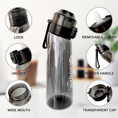 Aroma-Wasserflasche 650ml – Mit 7 Frucht-Pods